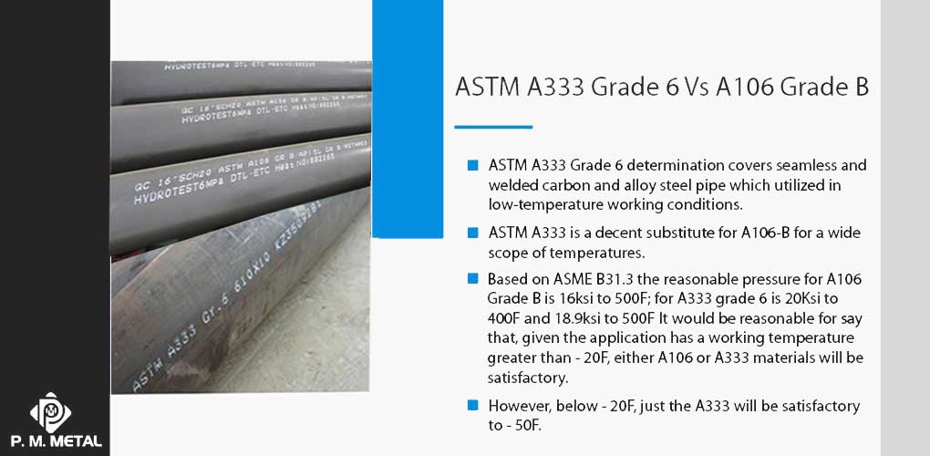 ASTM A333 Grade 6 Vs A106 Grade B