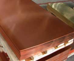 Brass Floor Plate