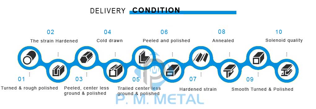 CS Rod Delivery Condition
