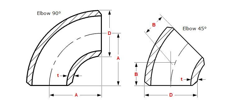 Butt Weld Elbows 45-90 ° LR and 3D ASME B16.9