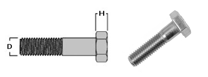 Stainless Steel Nut Bolt Dimensions Chart