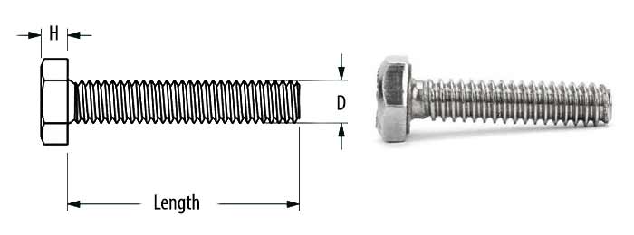 904L Hex Bolts Dimensions Chart