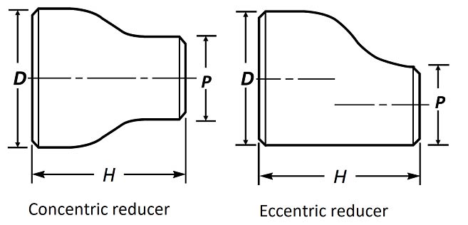 Reducers concentric and eccentric ASME B16.9