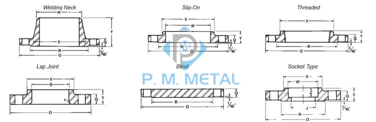Stainless Steel Flange Dimensions In Mm Stainless Steel Flange Dimensions In Mm
