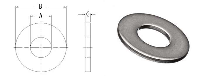Standard Size of Super Duplex 2507 Washers